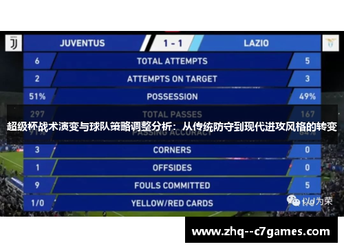 超级杯战术演变与球队策略调整分析:从传统防守到现代进攻风格的转变 超级杯战术演变与球队策略调整分析:从传统防守到现代进攻风格的转变