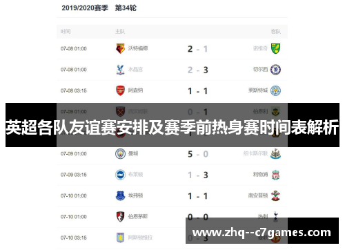 英超各队友谊赛安排及赛季前热身赛时间表解析