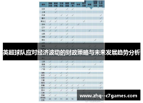 英超球队应对经济波动的财政策略与未来发展趋势分析