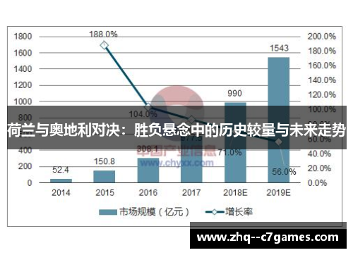 荷兰与奥地利对决：胜负悬念中的历史较量与未来走势