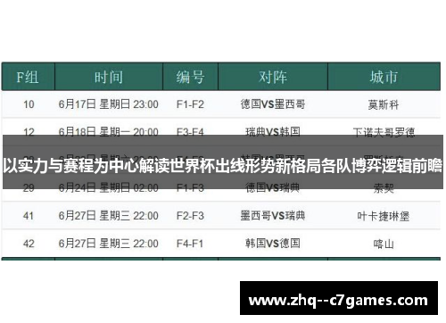 以实力与赛程为中心解读世界杯出线形势新格局各队博弈逻辑前瞻 以实力与赛程为中心解读世界杯出线形势新格局各队博弈逻辑前瞻