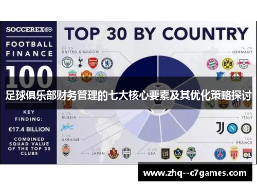 足球俱乐部财务管理的七大核心要素及其优化策略探讨