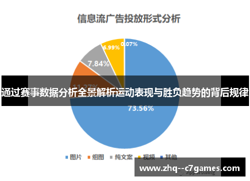 通过赛事数据分析全景解析运动表现与胜负趋势的背后规律 通过赛事数据分析全景解析运动表现与胜负趋势的背后规律