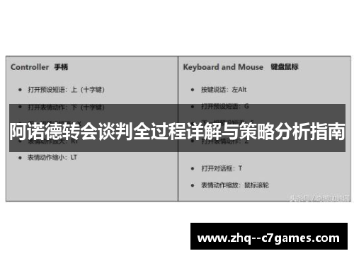 阿诺德转会谈判全过程详解与策略分析指南 阿诺德转会谈判全过程详解与策略分析指南